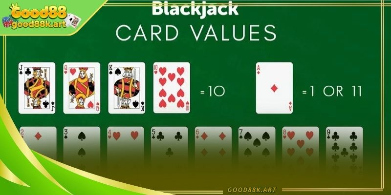 Giao diện mẹo chơi Blackjack rõ ràng