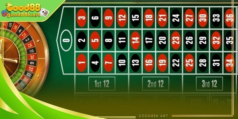 Các game Roulette hấp dẫn và sống động