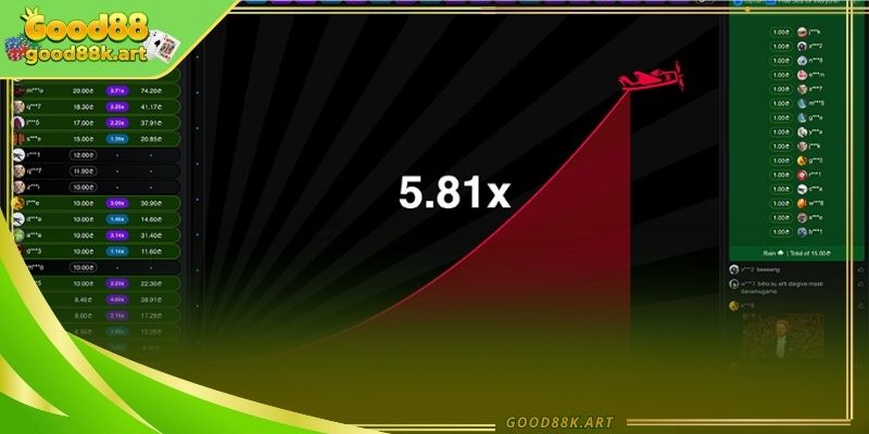 Mẹo quan sát hệ số và chọn thời điểm thoát trong Aviator