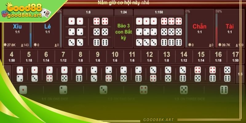 Tổng quan về tài xỉu và cách tỉ lệ thay đổi trong phiên cược