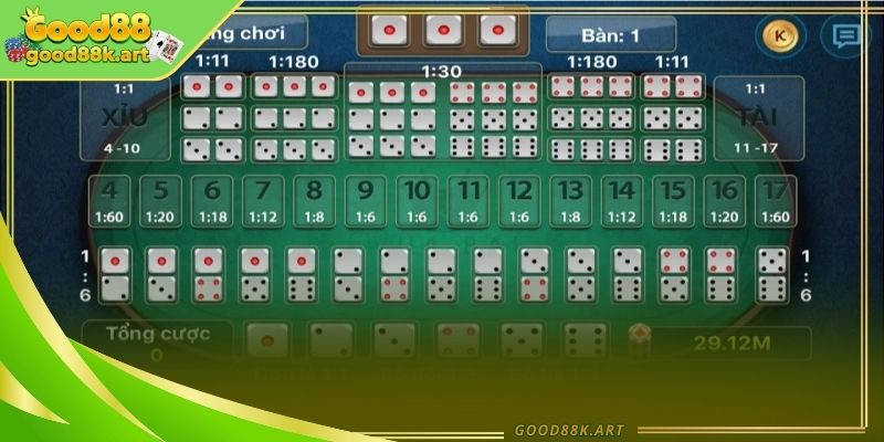 Giao diện minh họa các cửa cược trong tài xỉu